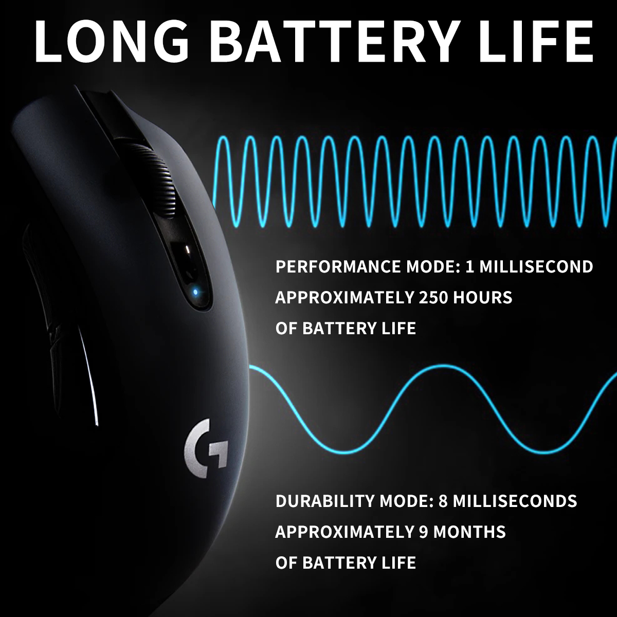 Logitech G304 Wireless Dual Mo - Tradescantia Purple ulasan dan harga